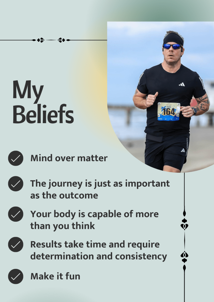 The image is to show the beliefs of Robert with regards to working out.