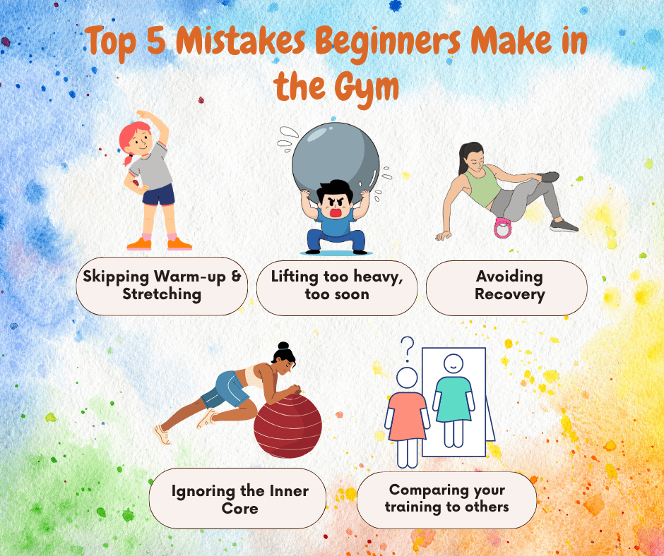 The image shows the 5 mistakes using text with a picture above each mistake.